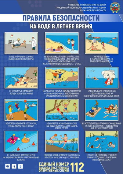 10 правил безопасности на воде.